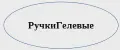 РучкиГелевые