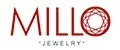 Аналитика бренда MILLO JEWELRY на Wildberries