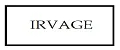 IRVAGE