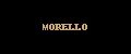 Аналитика бренда morello на Wildberries