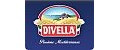 Аналитика бренда DIVELLA на Wildberries