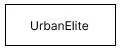 UrbanElite