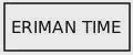 ERIMAN TIME