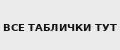 ВСЕ ТАБЛИЧКИ ТУТ