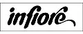 Аналитика бренда Infiore на Wildberries