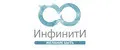 Аналитика бренда Инфинити на Wildberries