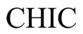 C.H.I.C.