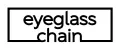 Eyeglass chain