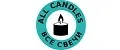 Аналитика бренда ALLCANDLES на Wildberries
