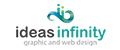 Аналитика бренда Ideas Infinity на Wildberries