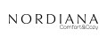 Аналитика бренда Nordiana на Wildberries