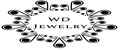 Аналитика бренда WD Jewelry на Wildberries