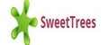 Аналитика бренда SweetTrees на Wildberries