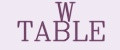 Аналитика бренда W TABLE на Wildberries