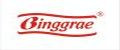 Аналитика бренда Binggrae на Wildberries