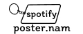 spotify-poster.nam