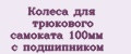 Аналитика бренда Колеса для трюкового самоката 100мм с подшипником на Wildberries