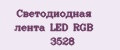 Аналитика бренда Светодиодная лента LED RGB 3528 на Wildberries