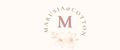 Аналитика бренда Marusia&Cotton на Wildberries