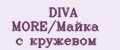 Аналитика бренда DIVA MORE/Майка с кружевом на Wildberries