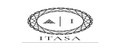Аналитика бренда ITASA на Wildberries
