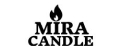 Аналитика бренда Mira Candle на Wildberries