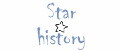 Аналитика бренда Star history на Wildberries