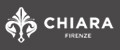Аналитика бренда CHIARA FIRENZE на Wildberries