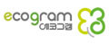 Ecogram
