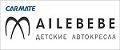 Аналитика бренда AILEBEBE на Wildberries