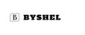 BYSHEL