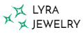 Аналитика бренда Lyra jewelry на Wildberries